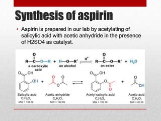 asspirin
