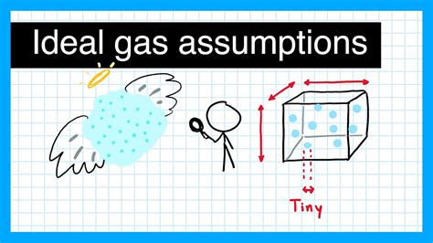 assumptions for ideal gas