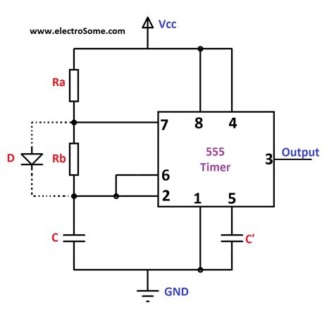 astable multivibrator using ic 555 graph