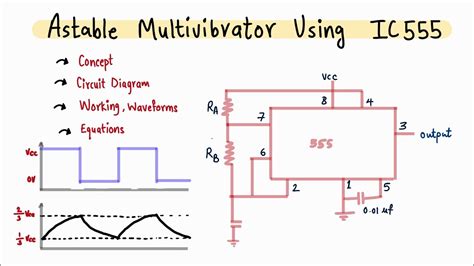 astable multivibrator using ic 555 theory