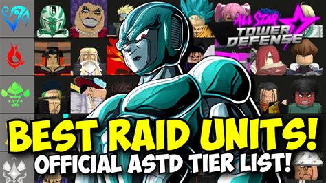 astd raid
