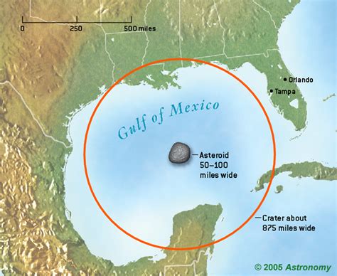 asteroid impact crater gulf of mexico