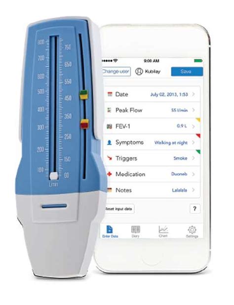 Asthmamd Peak Flow Meter