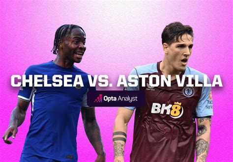 aston villa chelsea fc prediction