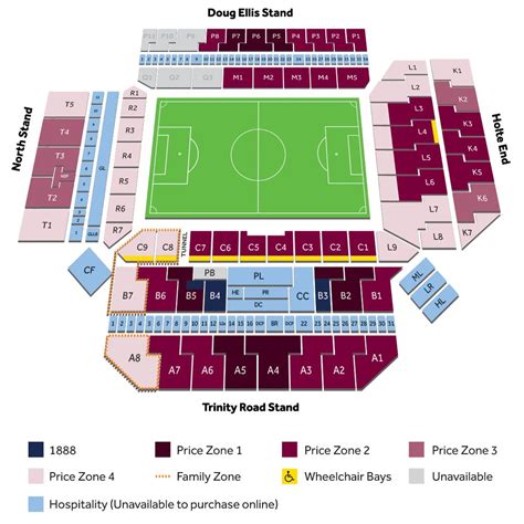 aston villa fc ticket office