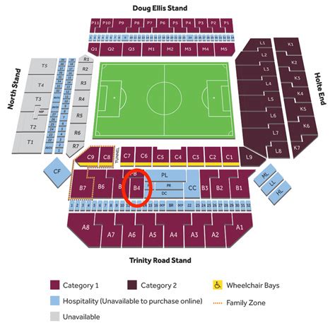 aston villa ground location