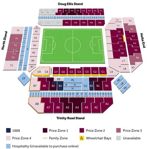 aston villa premier league ticket prices