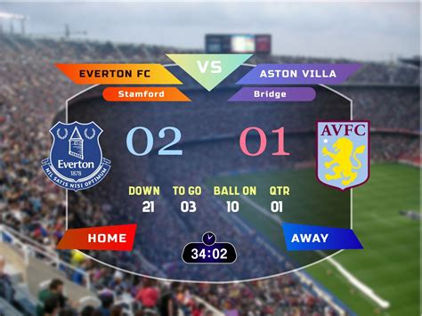 aston villa soccer score