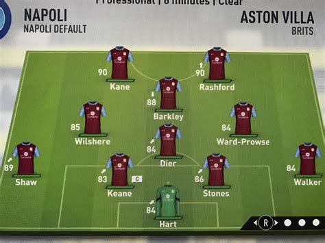 aston villa squad