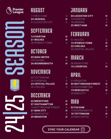 aston villa tv fixtures