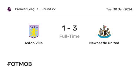 aston villa vs newcastle h2h