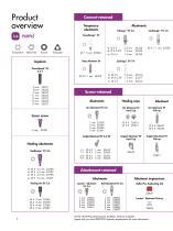 Astra Tech Ev Catalog