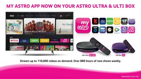 Astro Apps