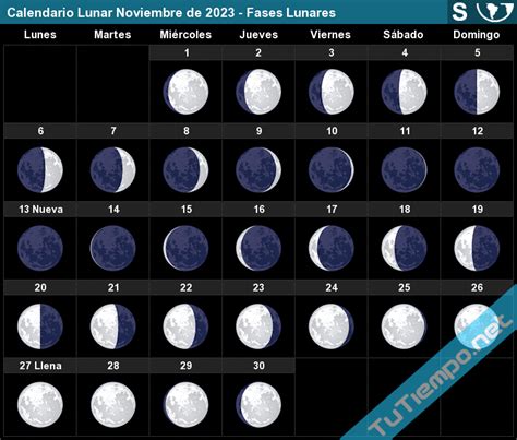 astro luna 16 de noviembre de 2023