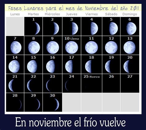 astro luna 23 de noviembre 2023