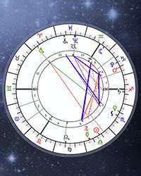 astro seek astrology chart