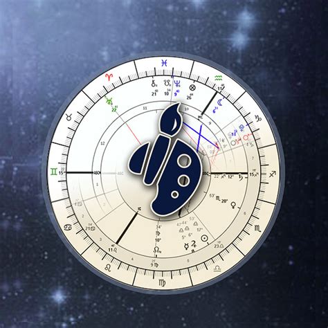 Astro.com Free Horoscope