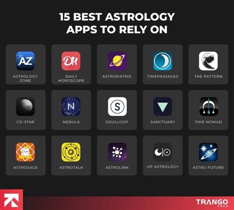 Astrology Apps