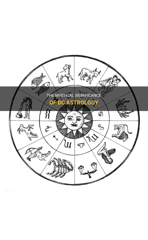 Astrology Dc