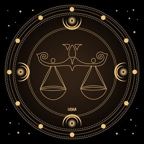 Astrology Libra Horoscope