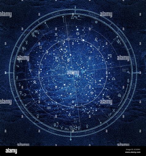 Astrology Map