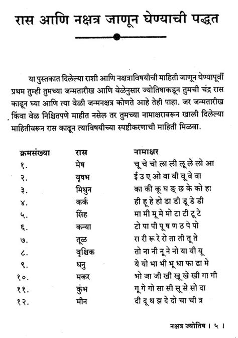 astrology today in marathi