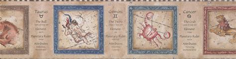 Astrology Wallpaper Border