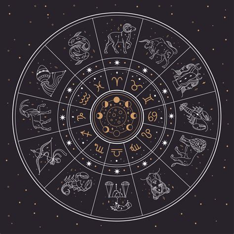 Astrology.com Horoscopes