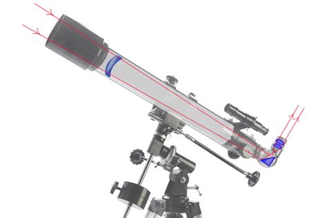 Astronomical Telescope Refracting Type
