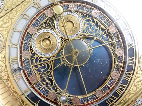 astronomical time clock