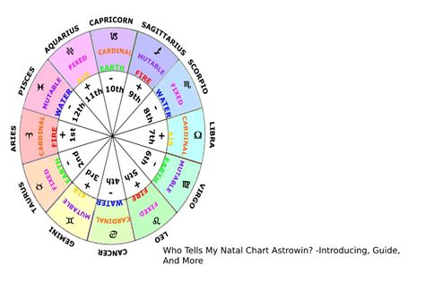 Natal Chart of Jeffrey Epstein My Site