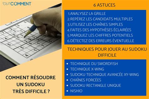 ASTUCES pour RÉSOUDRE un SUDOKU DIABOLIQUE