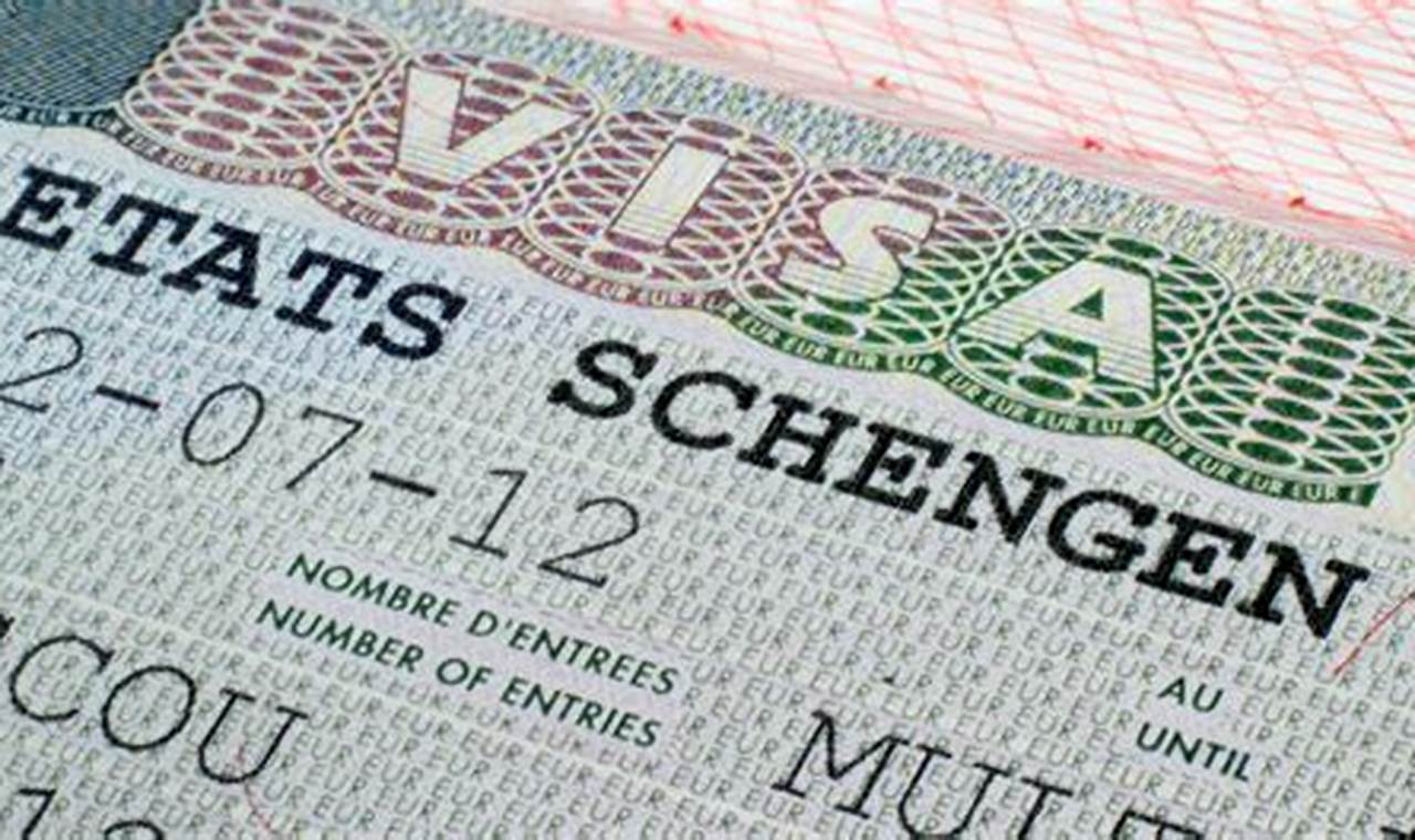 Understanding Schengen Visa Insurance