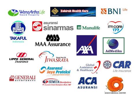 asuransi kesehatan swasta indonesia