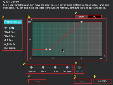 Asus Q-Fan Control Linux