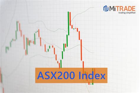 asx b share price today