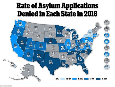 asylum cases in usa
