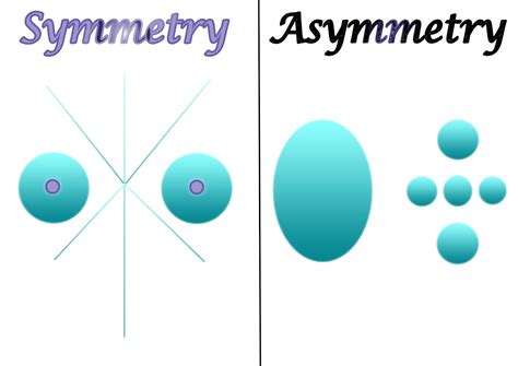 asymmetrical shapes examples with answers