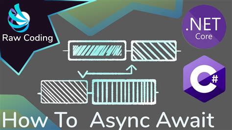 async await c#
