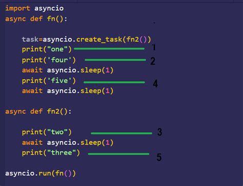 async in python example