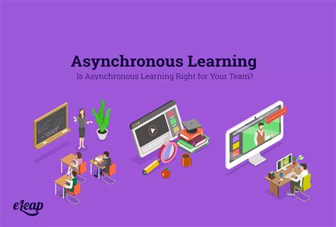Asynchronous Video Learning