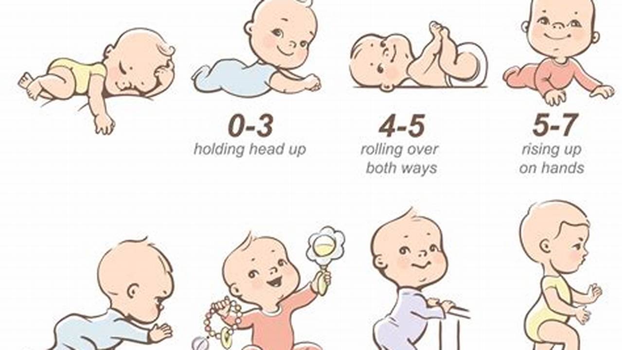 When Do Babies Spin: A Guide for Parents