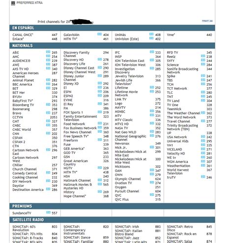 At&Amp;T Tv Channel Lineup Printable: Your Ultimate Guide In 2023