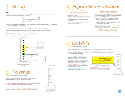 At&T Internet Self Install Instructions