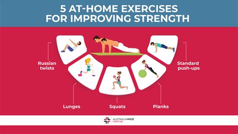 At Home Strength Exercises
