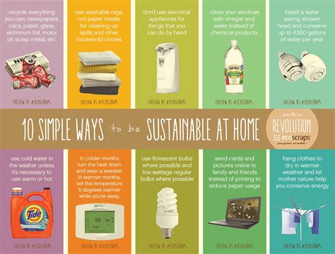 at home sustainability tips
