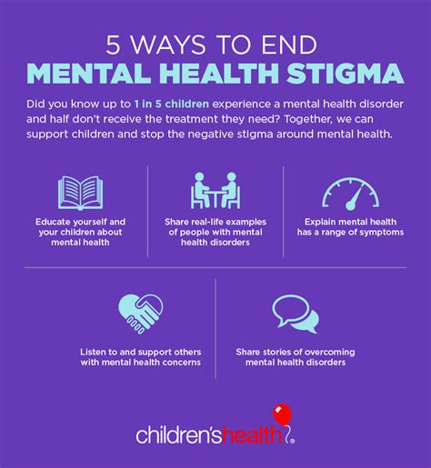 at what age can a child refuse mental health treatment