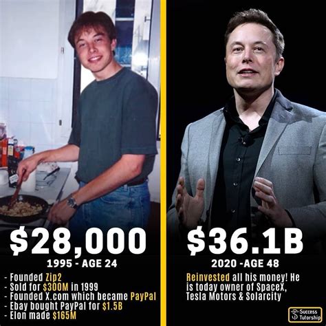 at what age did elon musk become successful
