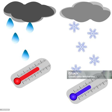 At What Temperature Snows
