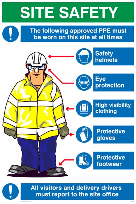 At What Voltage Level Is Ppe Required To Work In A Panel